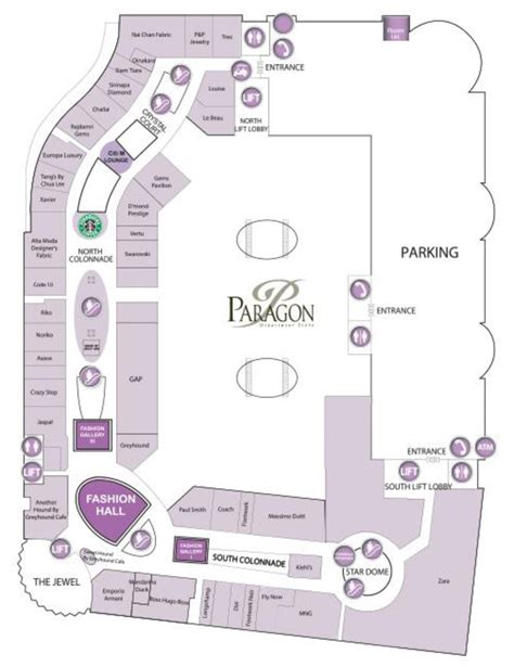 siam paragon directory